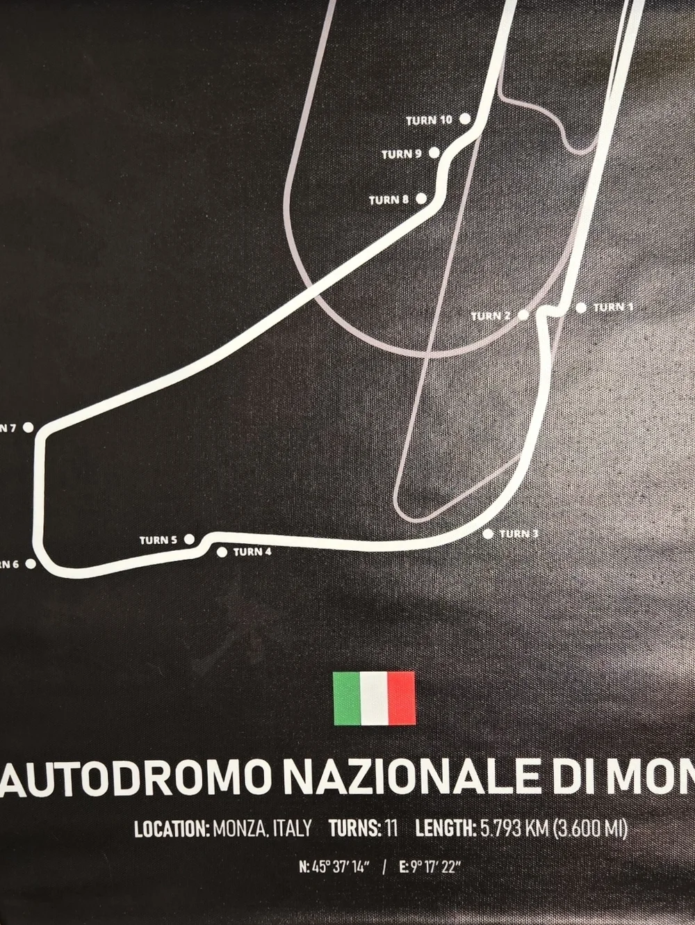 F1 Racing Circuit Posters Monaco Suzuka Monza Wall Art Set